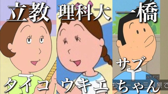 さん 学歴 サザエ サザエさんの家系図!磯野家の家族構成や年齢、学歴、職業は?