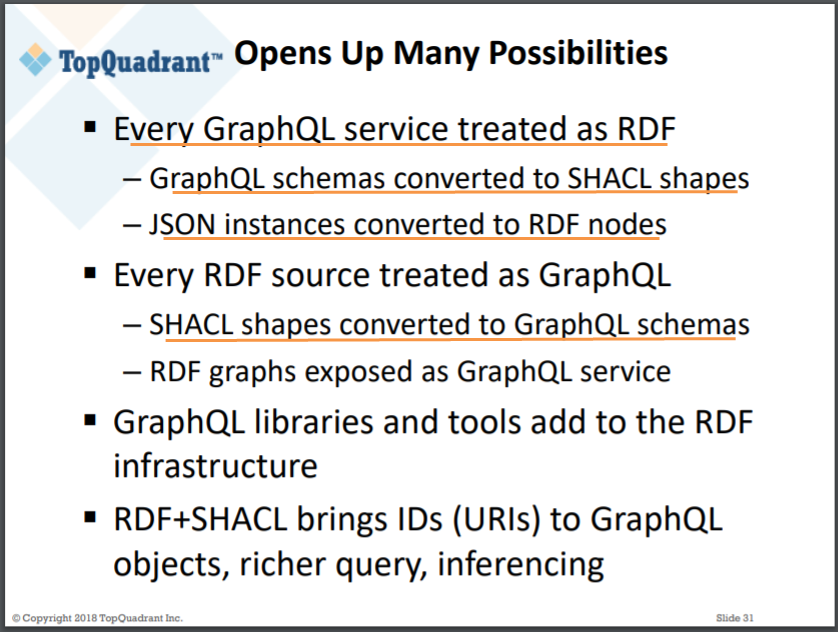 semanticbeeng's tweet photo. Convert #ontology-es "from #OWL to #SHACL" with #TopBraid EDG 

#SHACL for #dataGovernance
⇨ refine technical #dataSchema w/ domain specific shapes
⇨ verify data at rest: #dataLakehouse + in motion: #MLworkflow, services &amp; processes 

#GraphQL #DataOps
https://t.co/HcKKGlq3fe https://t.co/dtO4SP1D2I