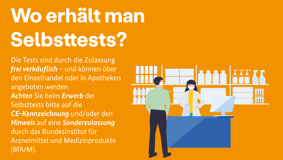 BMG_Bund's tweet photo. #Selbsttests sind ab sofort frei erhältlich. Beim Kauf eines solchen Tests sollten Sie unbedingt auf die Kennzeichnung achten. https://t.co/9Wp5pe61RB