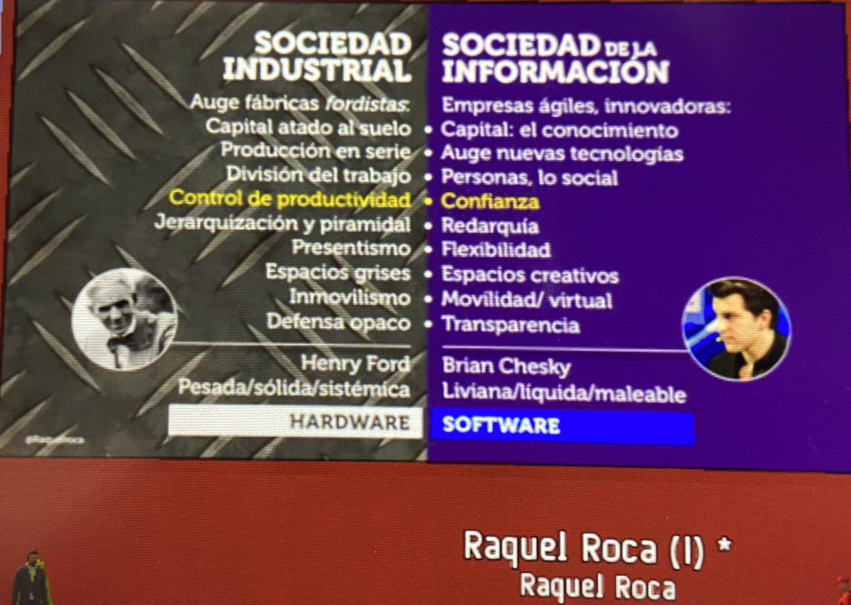 bertaeco's tweet image. Me ha encantado @Raquelroca  #innoprofes #Knowmads #CongresoVirtual