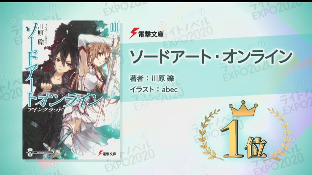 ソードアート オンライン 映画 最新情報まとめ みんなの評価 レビューが見れる ナウティスモーション 4ページ目