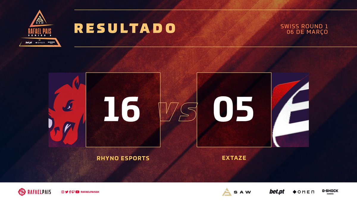 rafaelpaisgk's tweet photo. A equipa dos @RhynoEsports_ manteu-se calmos no Inferno e levou a melhor sobre os #extaZe por 16-5. https://t.co/5tSqXXeFr9