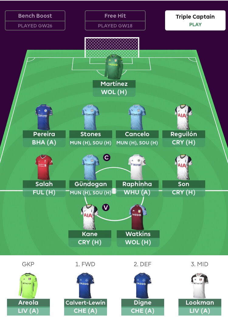 TheFPLOracle's tweet image. #GW27 🔒 

Bruno ♻️ Son

Gundo © 

OR: 218k 🌎 

Let’s go! #FPLCommunity #FPL