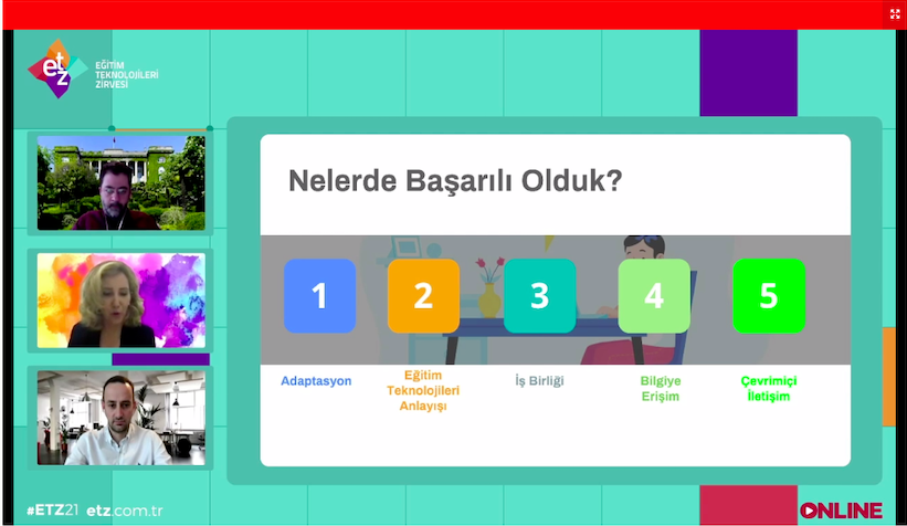 aysesirye's tweet photo. "Okullarda öğretmenler arasında iş birliği arttı. Herkes bilgilerini paylaşmaya başladı." #ETZ21 @EdTechSummit https://t.co/swOQfHpiXd