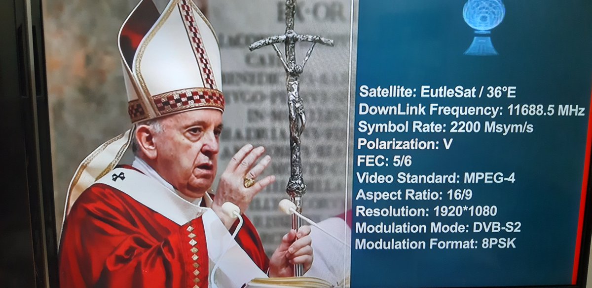 Continuous coverage by Iraqi TV, and Live signal available on platforms of Arab News nad Programs 
 Exchange Center (Arab States Broadcasting Union - ASBU).