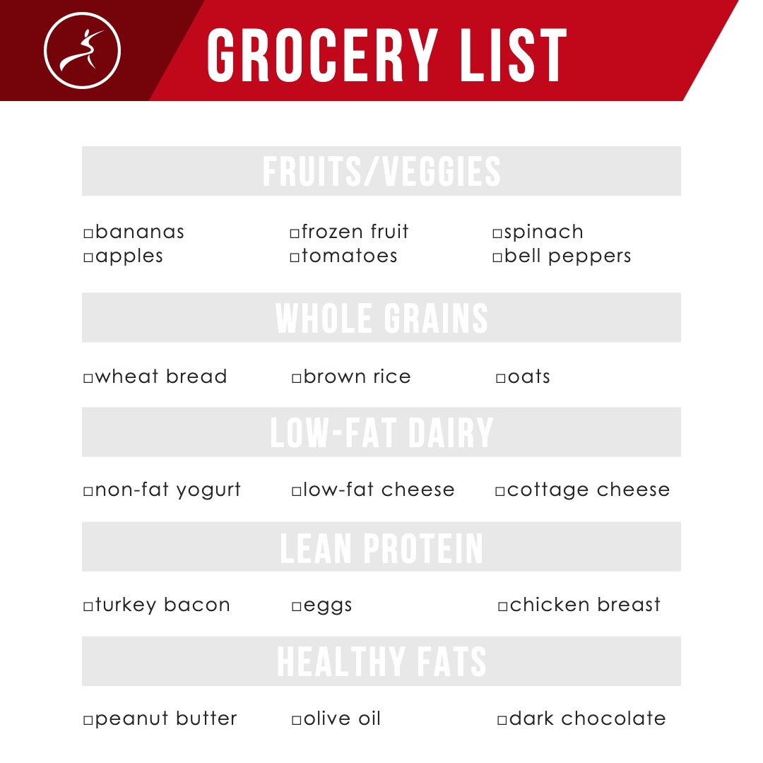 #nationalnutritionmonth has us ready to help you grocery shop. If you're ever stuck with not knowing what to buy, here is a good place to start. Screenshot to save!