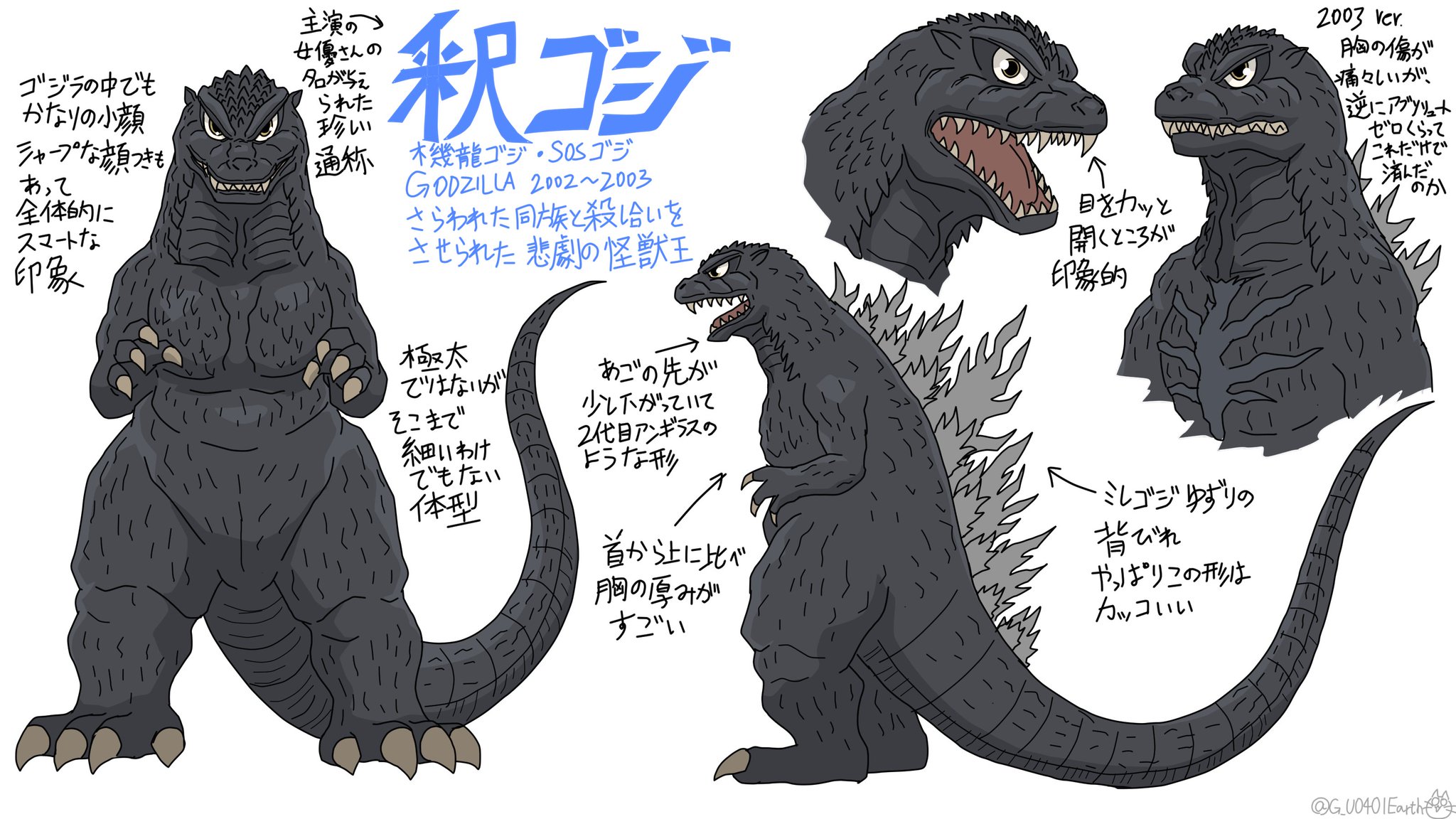 猫怪獣ノラ 釈ゴジの デフォルメイラスト練習 ゴジラ Godzilla