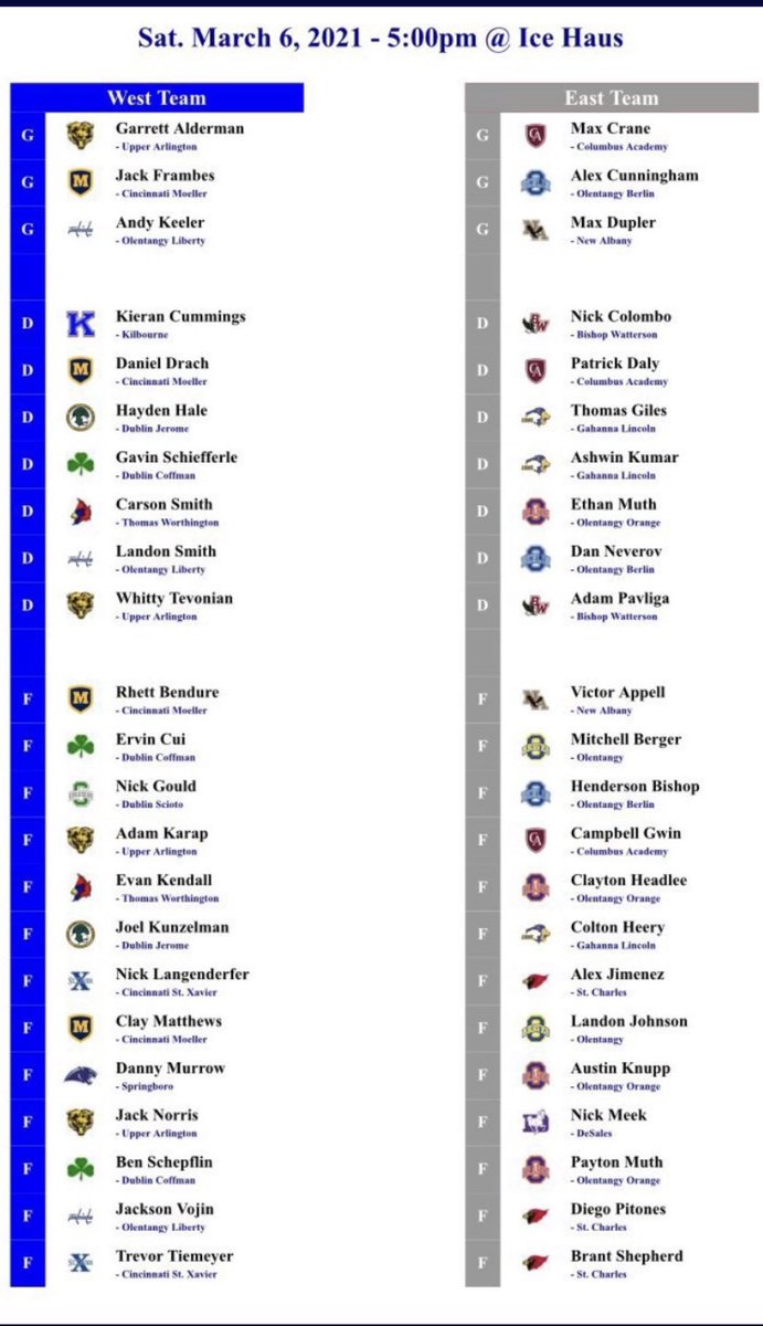 CoffmanHockey's tweet image. Game day for Rocks All Star Seniors:

#9 (F)  @benschepff 
#16 (F)  Ervin Cui 
#24 (D) @GavinSchieffer1 

who will represent the Rocks at the 2021 @CHC_hockey Senior All Star Game ⭐️

⏰ 5:00
📍Ice Haus

@rowdyrocks2020 @dchstv @coffmanrocks @DublinCoffmanHS