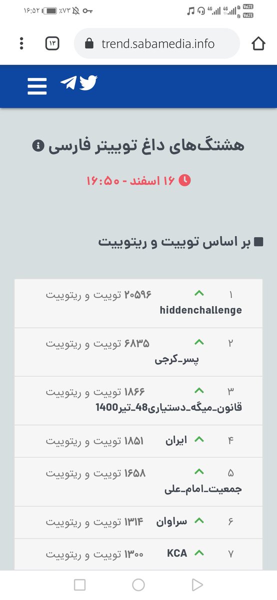 Yasin286663295's tweet photo. هیپ هاپ❤
#hiddenchalenge https://t.co/ZuEUJ8b82D