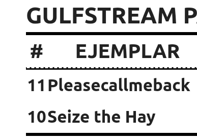 RecopiladorHip1's tweet photo. Así jugaremos en esta complicada #6race en Gulfstream Park, en 1800 Metros , somos información y de la buena 🏇🏇🏇🐌 https://t.co/5RaCd9XHtF