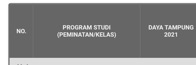 adelnblla's tweet photo. daritadi latsol simak kki sambil ngeliatin web ppkb+ts, semoga berjodoh aamiin. https://t.co/AGZGuaOwZh