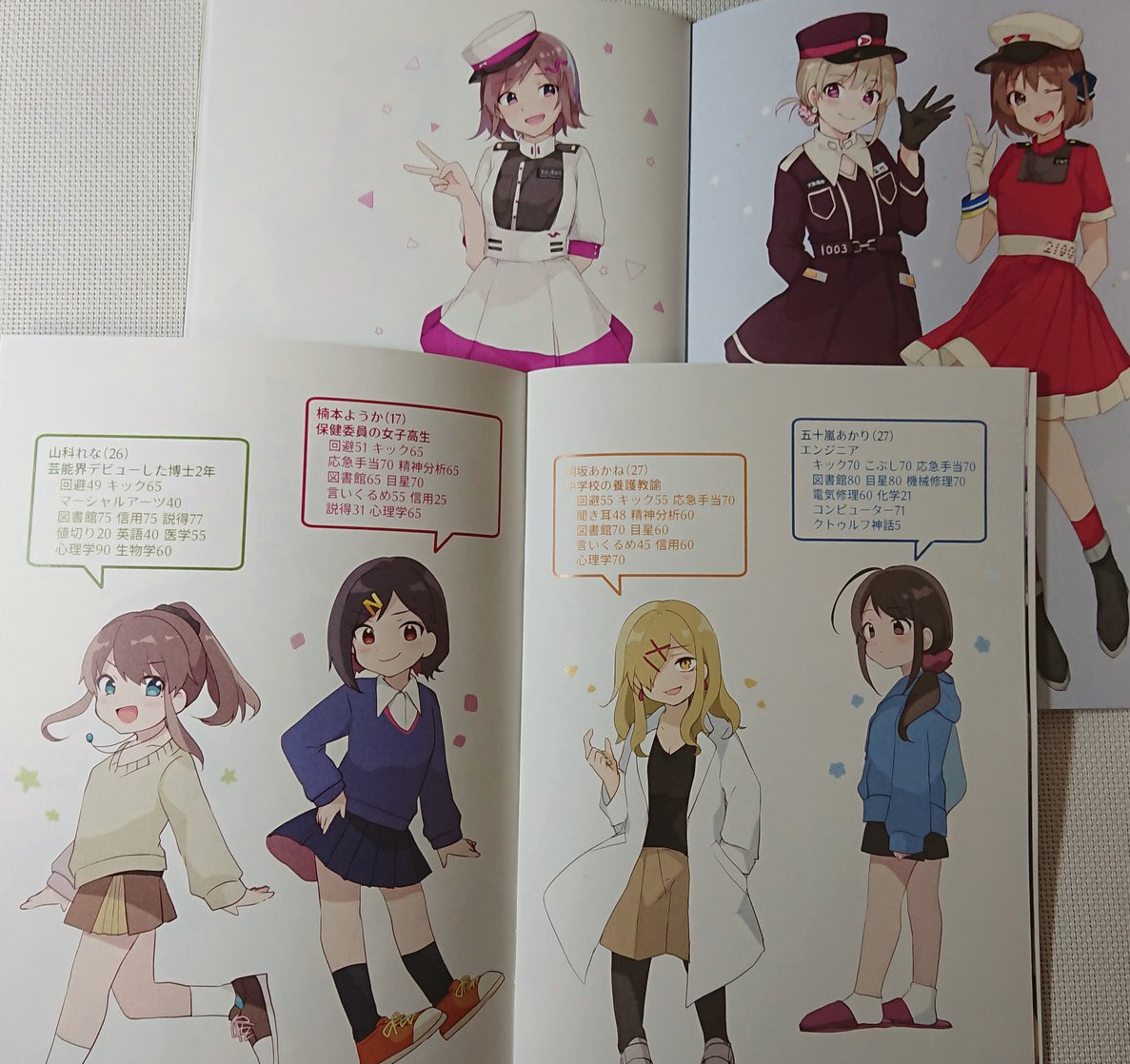 ノルマルガール2の中身です 