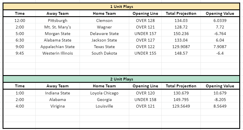 TotalMachines's tweet image. 3/6 Plays:
Let's Cash!💣