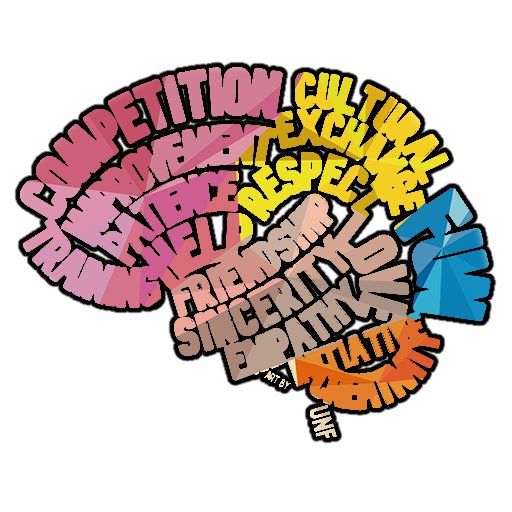 username_bw's tweet photo. "A picture is worth a thousand words" - #BrainWars edition. Thanks to the friends I made here and also the ones we don't talk so much :)🎉 https://t.co/8QoqxnK0Pf