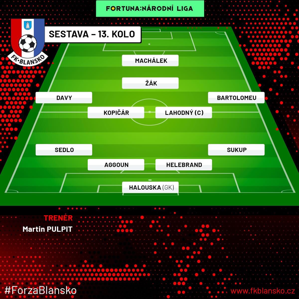 FK Blansko 2004 tweet media