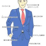 共感できる人いる？こういうタイプの男性が苦手!