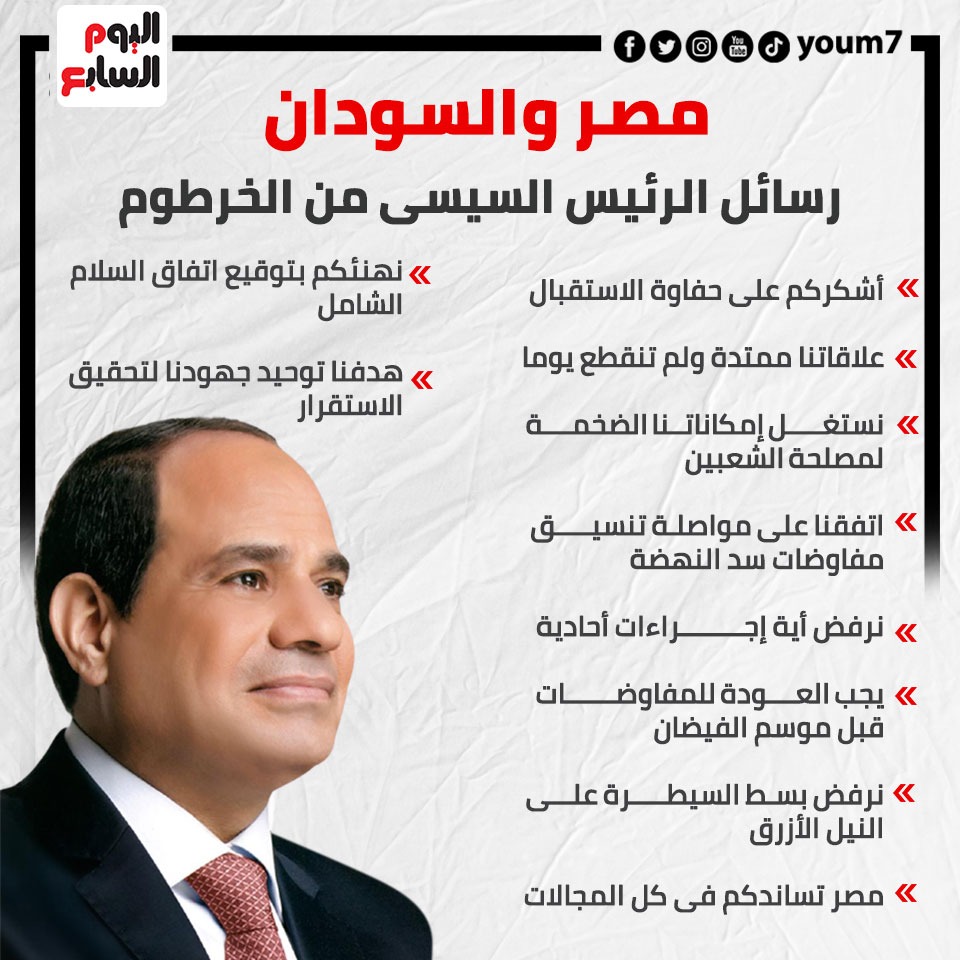 مصر والسودان.. رسائل الرئيس السيسى من الخرطوم