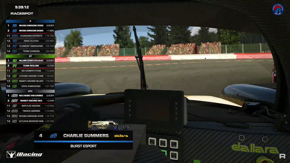 Burst Esport (@esportburst) on Twitter photo QUICK NOTICE!
We are well underway with the penultimate round of the <a href="/SportsCarOpen/">Sports Car Open</a> 2020-2021 season!
We are currently sitting in 4th place with <a href="/Chaz_Summers_/">Charlie Summers</a> behind the wheel.
Follow this link to watch the broadcast: gsrh.gg/races/596 QUICK NOTICE!
We are well underway with the penultimate round of the <a href="/SportsCarOpen/">Sports Car Open</a> 2020-2021 season!
We are currently sitting in 4th place with <a href="/Chaz_Summers_/">Charlie Summers</a> behind the wheel.
Follow this link to watch the broadcast: gsrh.gg/races/596