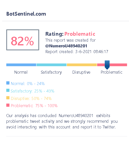 TallDavid's tweet photo. @NumeroU48940201 @GregAbbott_TX Trollbot Rating: Problematic - 82%
Reference: https://t.co/mutPME0bdU
#ReportBlockBots
#ReportBlockTrolls
#MakeLyingWrongAgain https://t.co/2XbRGhvWvm