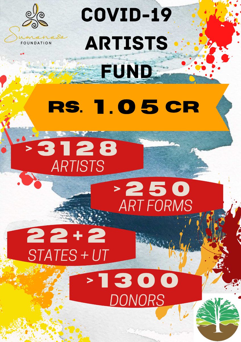 tmkrishna's tweet photo. From April 2020 a small team of us have been working on supporting artists across India who were affected by the Covid 19 Pandemic. We would like to thank every resource person, supporter and donor without whom we could not have sustained this effort and achieved this. https://t.co/kAMIxjyvIm