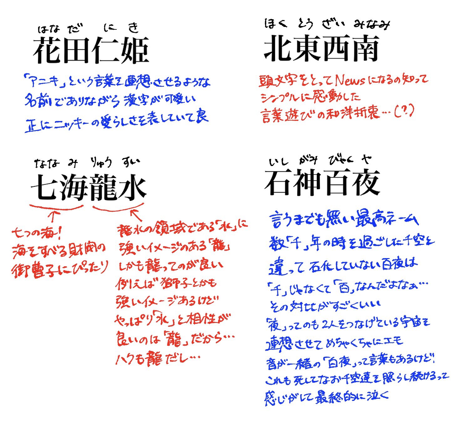 ダメだろ ドクストの名前について考えたら改めて個々の命名がエモいなってことと 改めて 西園寺羽京 って名前だけが謎すぎることに気付きました なんでですか T Co 0pw1eosa9m Twitter