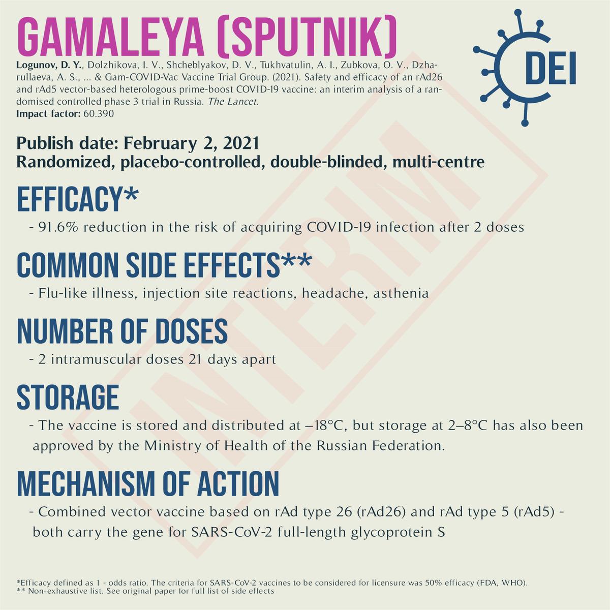 Covid19_DEI's tweet image. *VACCINE REVIEW*
Our outline, appraisal, and limitations for #Gamaleya’s interim report of their #COVID19 vaccine #Sputnik. Subscribe for future COVID-19 vaccine/treatment RCT updates at CDEI.ca! 

#RCT #MedTwitter #TwitteRx #clinicatrial #NurseTwitter #Gamaleya