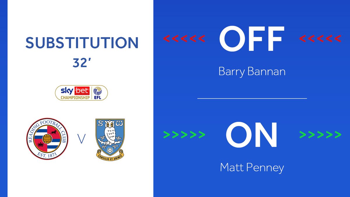 Sheffield Wednesday tweet media