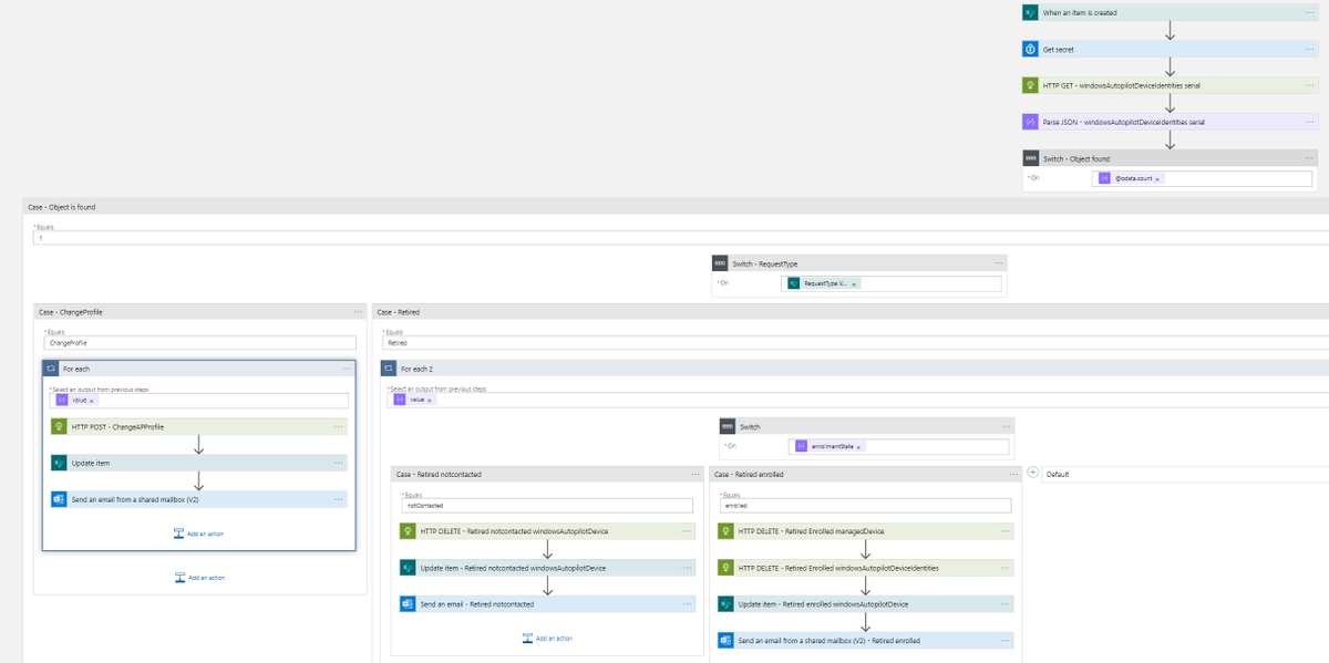 inthecloud_247's tweet photo. Creating some Windows Autopilot lifecycle automation with Logic Apps.

#weekendstuff #blog #WindowsAutopilot #PowerAutomate  #LogicApps #Automation https://t.co/utLNANqdbr