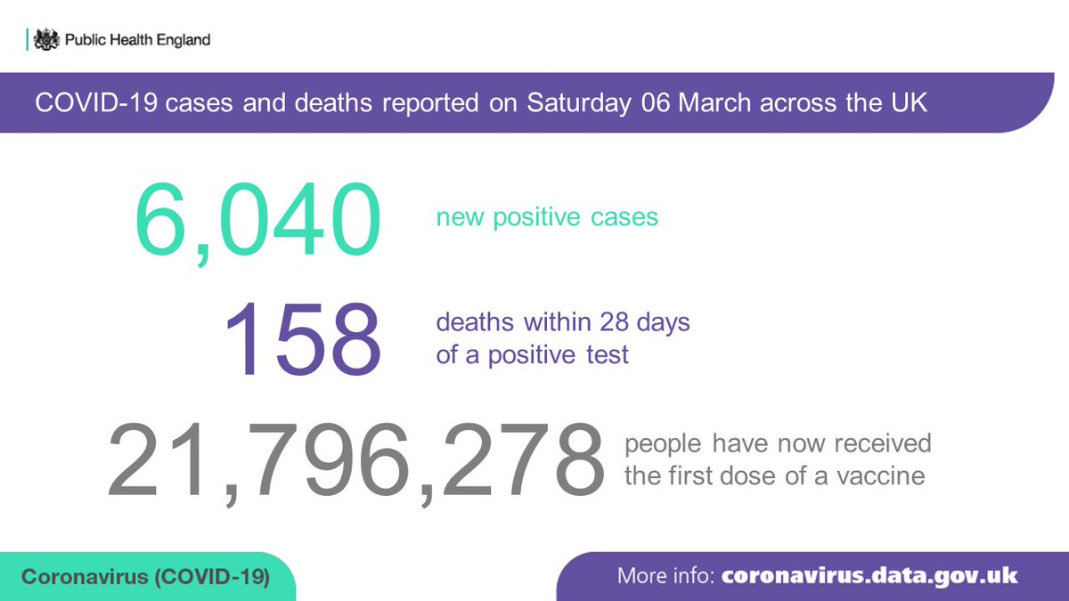 UK Health Security Agency tweet media