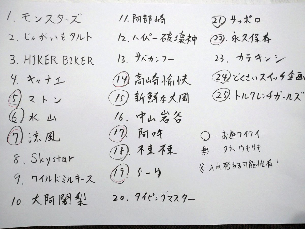 学校卒業して一度はお笑いから遠いところに身を置いてたのですが もう一回なんかやりたい と思い切ってエントリーしたアマチュア 21 03 21 堺区の芸人 芸人紹介 脱法ハープ 堺っ子ナビ 学校卒業して一度はお笑いから遠いところに身を置いてたのですが もう一回なんかやりたい と思い切ってエントリーしたアマチュア 21 03 21 堺区の芸人 芸人紹介 脱法ハープ 堺っ子ナビ