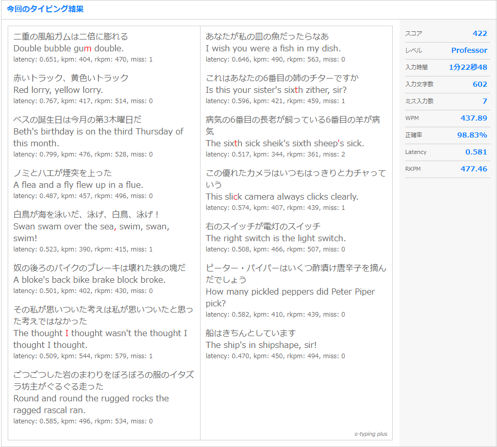 Koutypin 今日の腕試しタイピング 英語 の結果は Professor スコア 422 でした T Co Vpmvghfwhs Etyping Et E 早口言葉 437 7 ワードベストまであと8pt