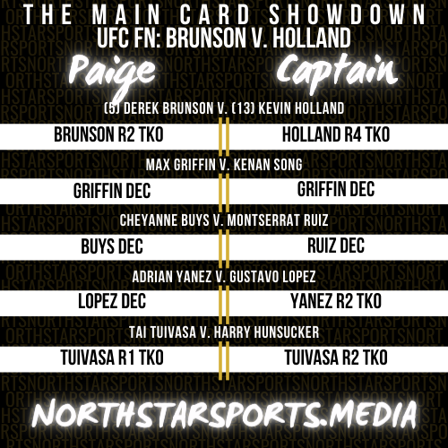 NSS_MN's tweet photo. THE MAIN CARD SHOWDOWN IS HERE! #NSS33 kicks off with the opening rounds of the March World and Invitational Grand Prix!

MCS WGP
(C) Elle v. (1) Francis
(2) Hoverman v. (5) Peterson

MCS IGP
(3) Kielsa v. (4) Jerry
(6) Abel v. (9) Captain

#UFCVegas22 https://t.co/i82usUVYnB
