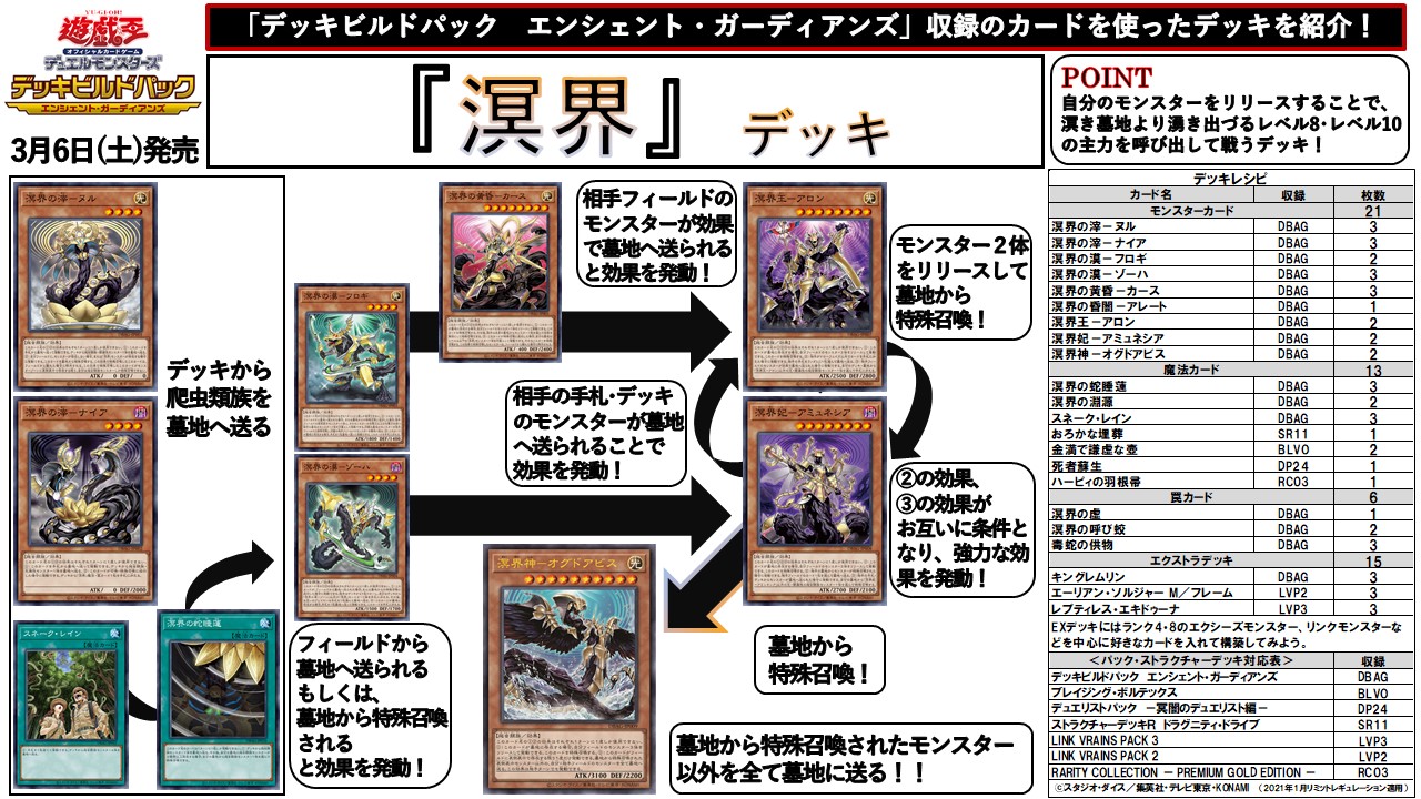 公式 遊戯王ocg 遊戯王ocgデッキレシピ紹介 好評発売中 デッキビルドパック エンシェント ガーディアン ズ 収録テーマより 溟界 のデッキレシピをご紹介 君も 溟界 デッキを組んでみよう 商品hpはこちら T Co 1lfhquj1zy