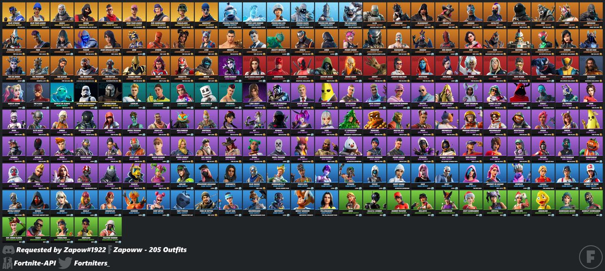 Do I have your favourite skin?