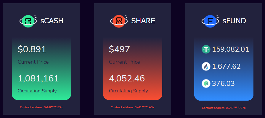 SCoinAlchemist's tweet image. 今日になったらまた数日前の状態まで下がっていた

価格変動の理由はイマイチ分からないけど、#AlgorithmicStableCoin 方式だからといってSHAREトークンが絶対に上がるって妄信は危ないね
（そもそも #HecoChain のこれ系の案件（9件くらい）は大体失敗してそうな印象だった）