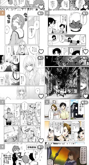 pixiv漫画デイリー8位でした!
神童と猛獣 まとめ② | まゆん(加藤マユミ)  https://t.co/dnYPHlQ9qx 