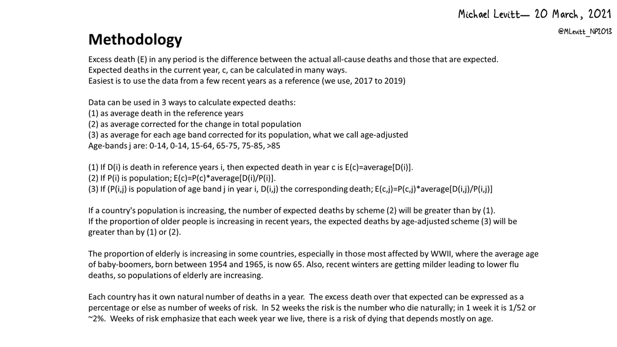 Michael Levitt 1 7 Excess Death E In Any Period Is The Difference Between The Actual All Cause Deaths And Those That Are Expected Expected Deaths In The Current Year C Can