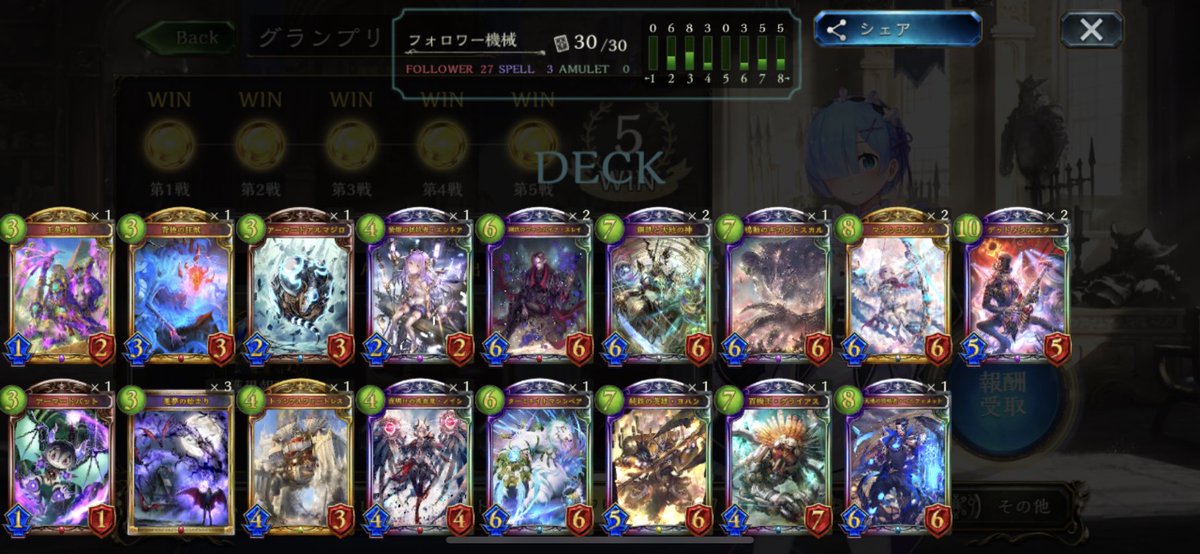 シャドウバース シャドバ 攻略 Gamewith ストラテジーピック フォロワー機械デッキで5勝 序盤からフォロワーを並べてスレイやモノ ベルフォメットで決めるプランが強かったです 背徳 鋼鉄神のドローでダメージを与えるプランもでき 勝ち筋が シャドウバース シャドバ 攻略 Gamewith ストラテジーピック フォロワー機械デッキで5勝 序盤からフォロワーを並べてスレイやモノ ベルフォメットで決めるプランが強かったです 背徳 鋼鉄神のドローでダメージを与えるプランもでき 勝ち筋が