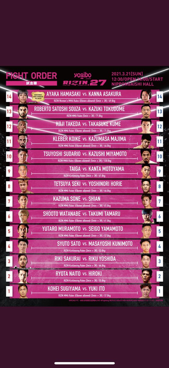 BlakeCombat's tweet image. LIVE NOW on PPV #RIZIN27 🥊