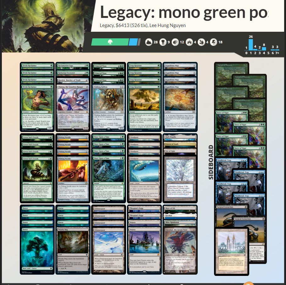 1mrlee's tweet photo. Here are the 4 of 7 decklists that I will be playing on my 12 hour charity stream tomorrow at 9am PST. Come join!
#mtg #mtglegacy #cloudpost https://t.co/JYOn5bsXhb