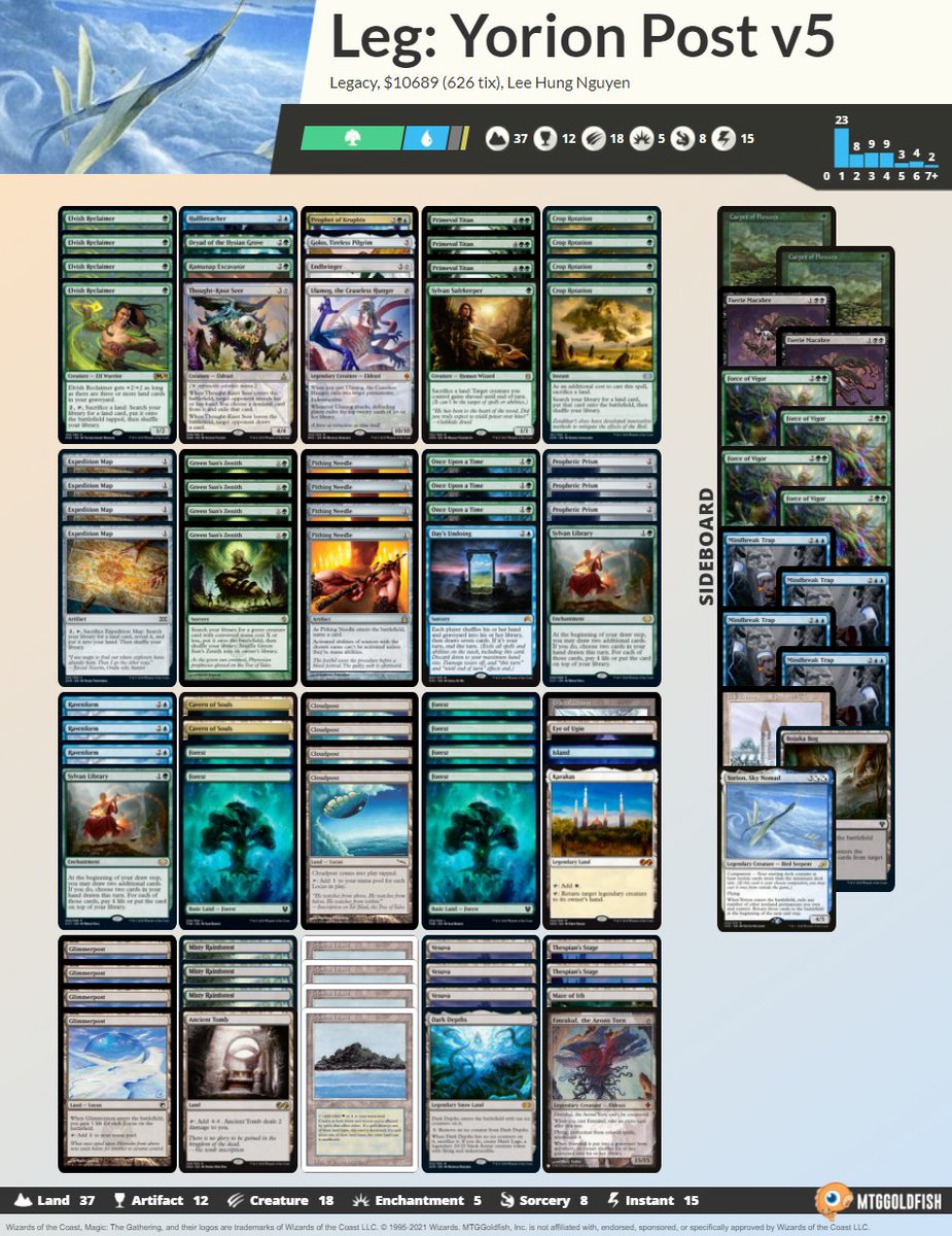 1mrlee's tweet photo. Here are the 4 of 7 decklists that I will be playing on my 12 hour charity stream tomorrow at 9am PST. Come join!
#mtg #mtglegacy #cloudpost https://t.co/JYOn5bsXhb