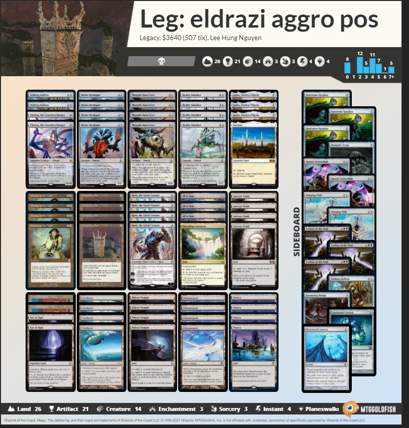 1mrlee's tweet photo. Here are the other decklists ill be playing on my 12 hour charity stream tomorrow at 9am PST. Come join yo!
#mtg #mtglegacy #cloudpost https://t.co/wUHplUuoM1