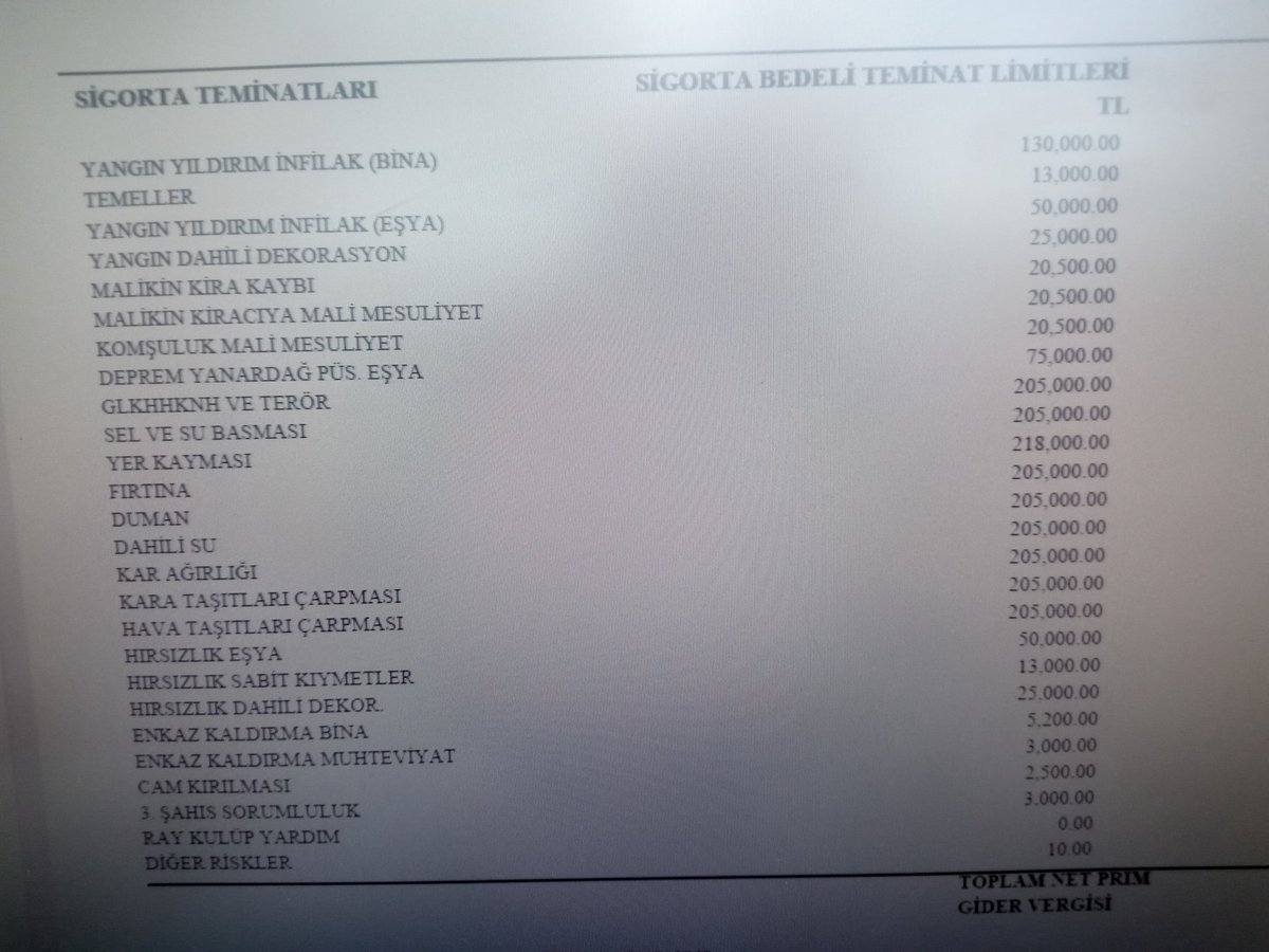 Esra Demir tweet media