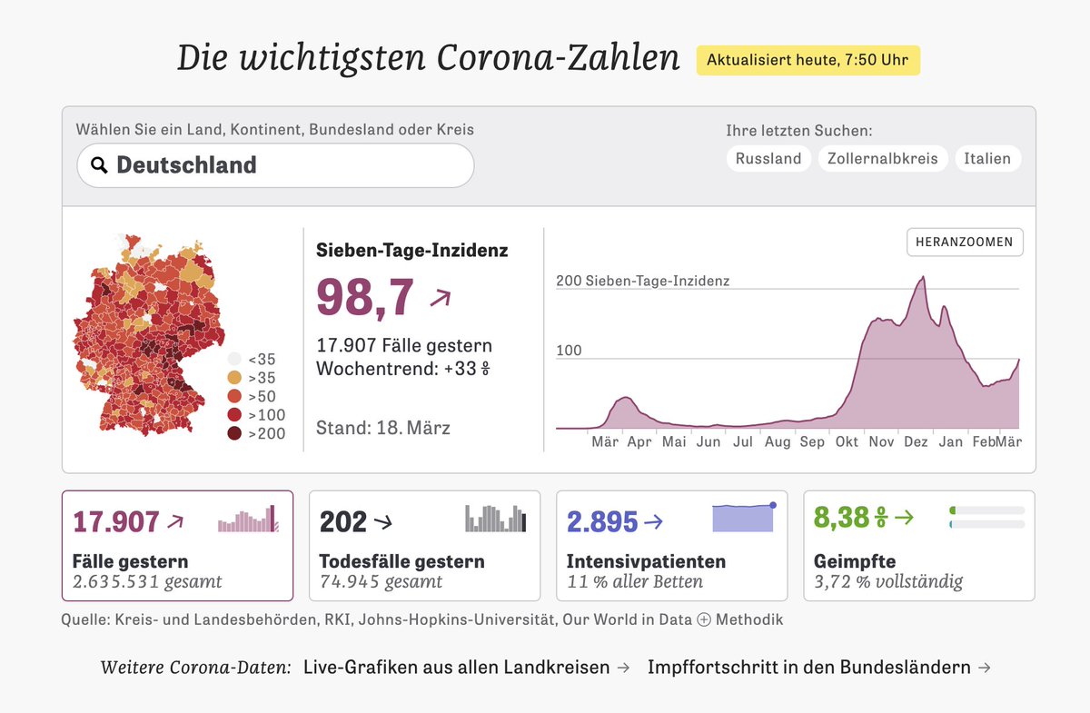 Julius Tröger tweet media