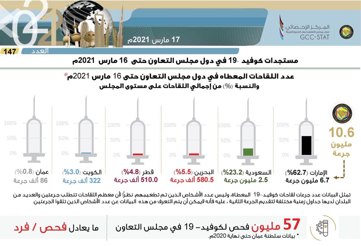 <a href="/N25Abdullah25/">عبدالله السعيدي</a>