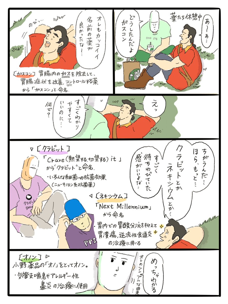 ズルカン 新人ナース応援 ついでにお薬の名前由来の漫画 過去の他のページも載せておきます リリカは由来でもなんでもない漫画ですが