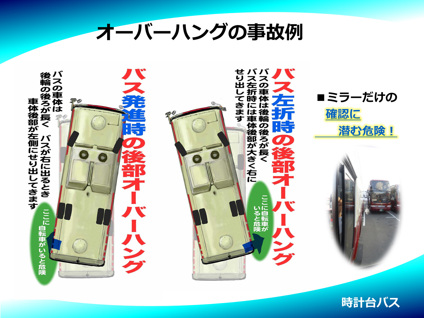 時計台バス株式会社 オーバーハング とは 自動車ボディのうちタイヤからはみ出した部分を指します 普通乗用車ではあまり問題になりませんが バスやトラックなどの大型車では 左折時に車体の右後部が後輪を軸に回転し大きく右側にせり出すため