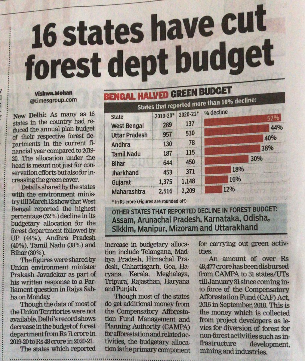 zubinashara's tweet photo. Where are our priorities ? https://t.co/fxmLQStfBG