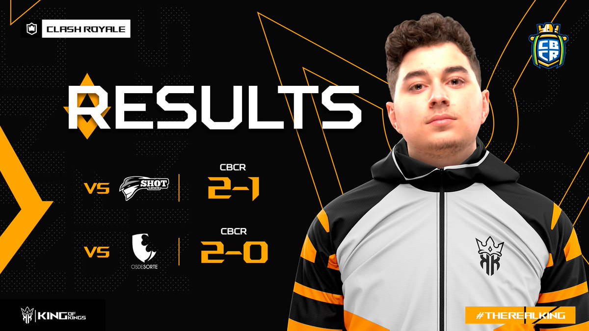 #CBCR | GAMEDAY ⚔️

Nessa semana tivemos rodada dupla pela <a href="/ecopagg/">COPA</a>, saímos vitoriosos nos dois confrontos e garantimos o primeiro lugar no grupo e a classificação para as semifinais.

#TheRealKing👑