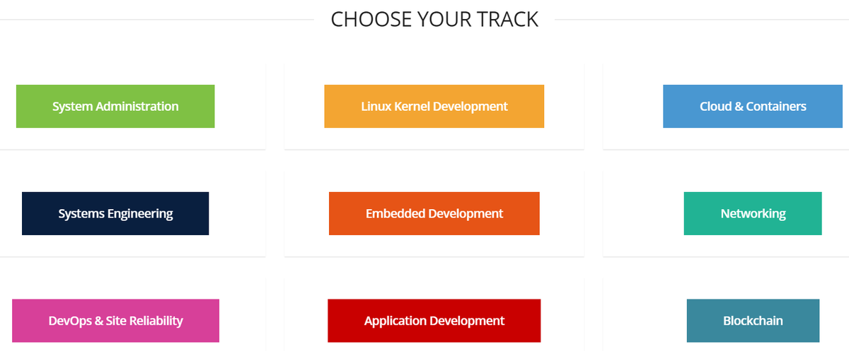 Linux_Education's tweet photo. Do you want a career in IT? But you don't know where to start? Our Plan Your Training page includes an overview of different career paths and a quiz to point you in the right direction! https://t.co/AKTrFG2fyT #learnlinux #ittraining #itjobs #itcareers #devops #sysadmin #cloud https://t.co/s9gGDRtthF